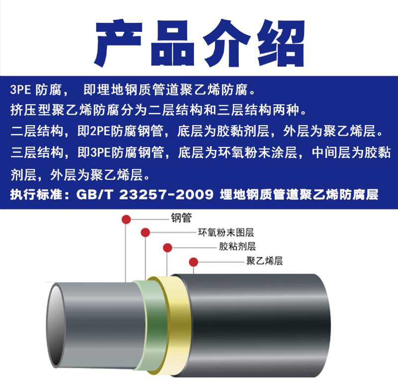 3PE防腐鋼管 3PE防腐鋼管